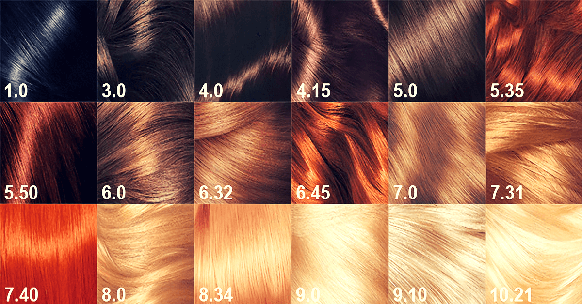 ¿Quieres saber qué dicen los números de tinte para cabello? ¡A que ahora es más fácil entenderlos!