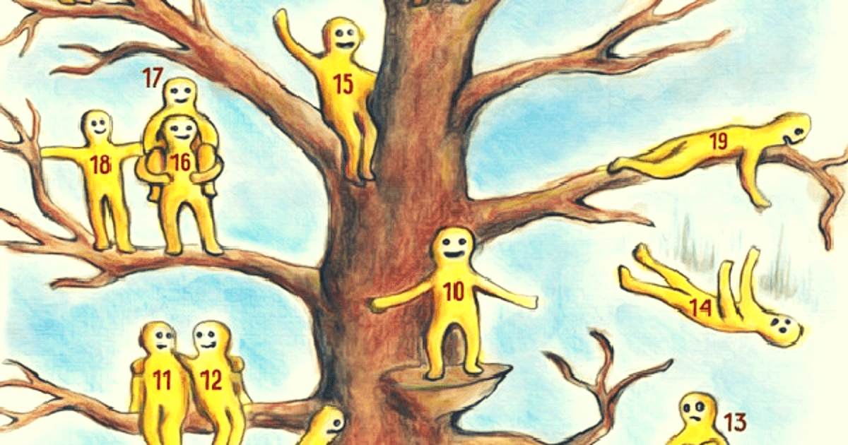 Test que caracteriza tu estado de ánimo: ¿En qué parte del árbol estás?